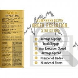 Forex GOLD Investor MT4 V1.9 no DLL